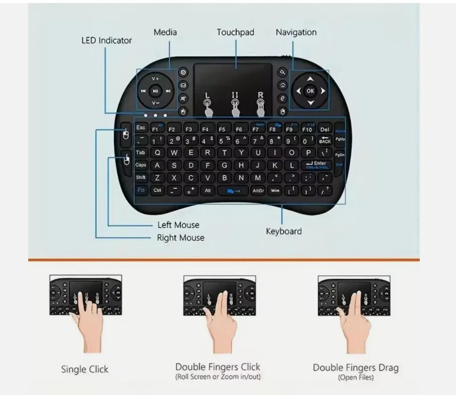 Mini Tastiera Wireless 2,4GHz con Touchpad e Retroilluminazione 4 Colori, 69 Tasti, per Android TV, PC, Smart TV