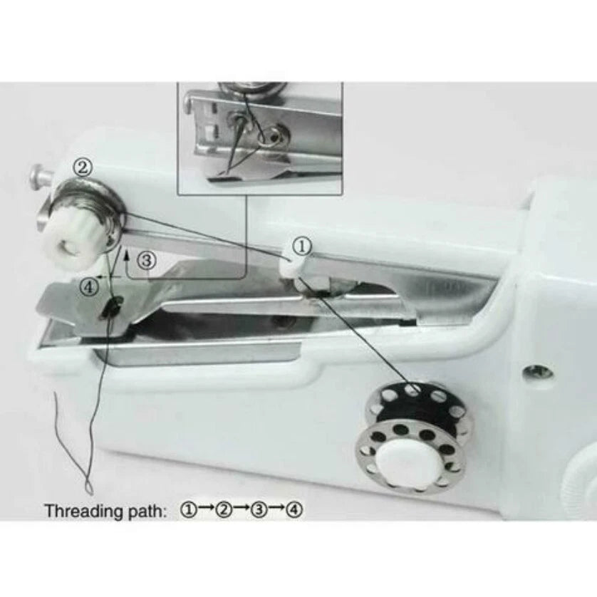 Mini macchina per cucire cucitrice portatile con ago e filo,viaggio salva spazio