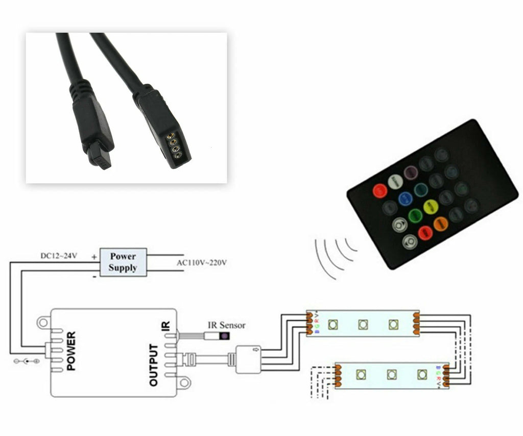 Controller ir rgb music per strisce led rgb 3528/5050 20 tasti ir 6a dc12v-24v