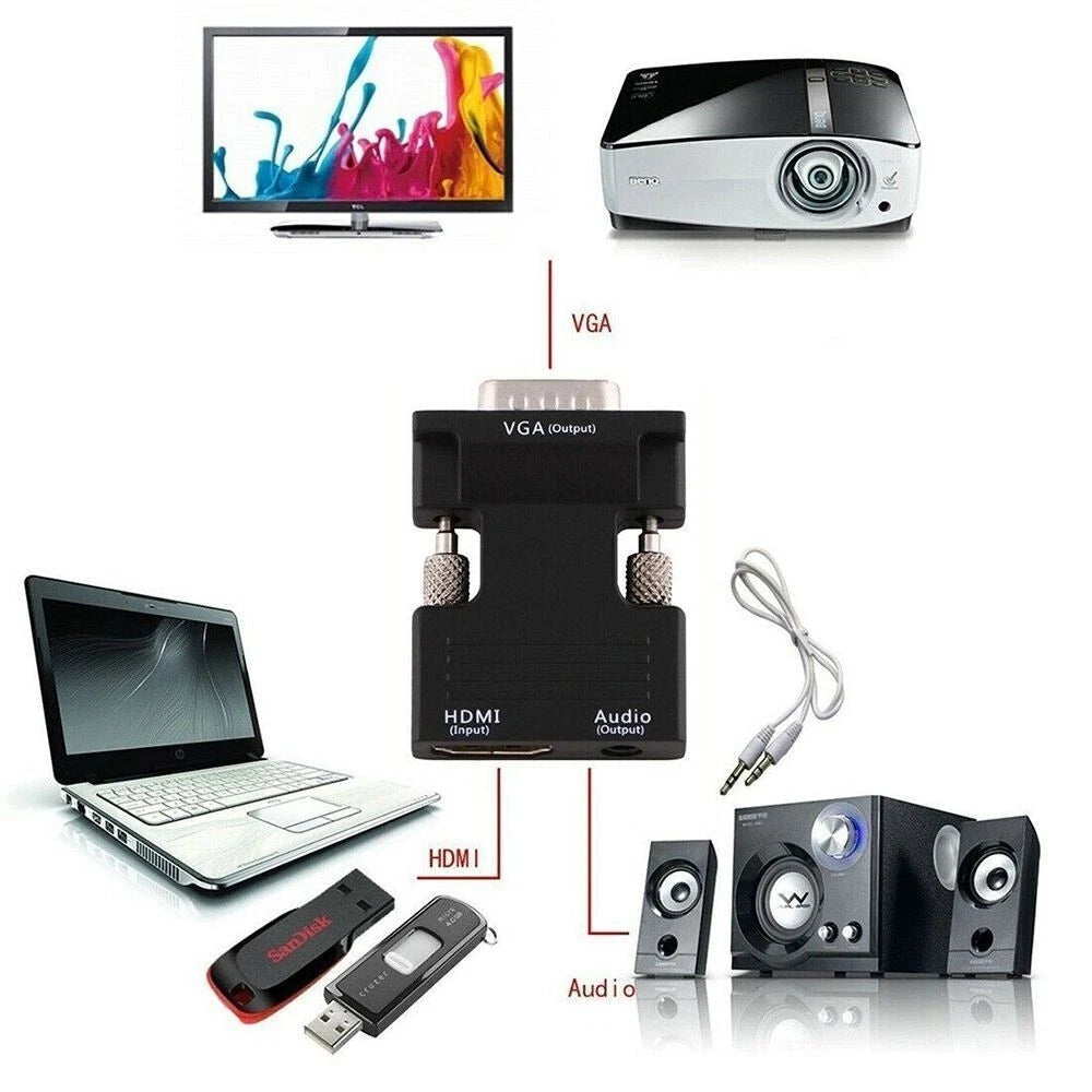 Convertitore adattatore da vga+audio input a hdmi femmina output monitor tv hd