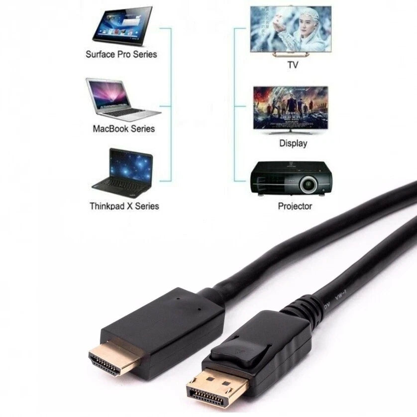 Cavo DisplayPort 1.2 a HDMI 4K×2K, 180cm, Connettori Placcati Oro, Schermato, Latching Anti-Sconnessione