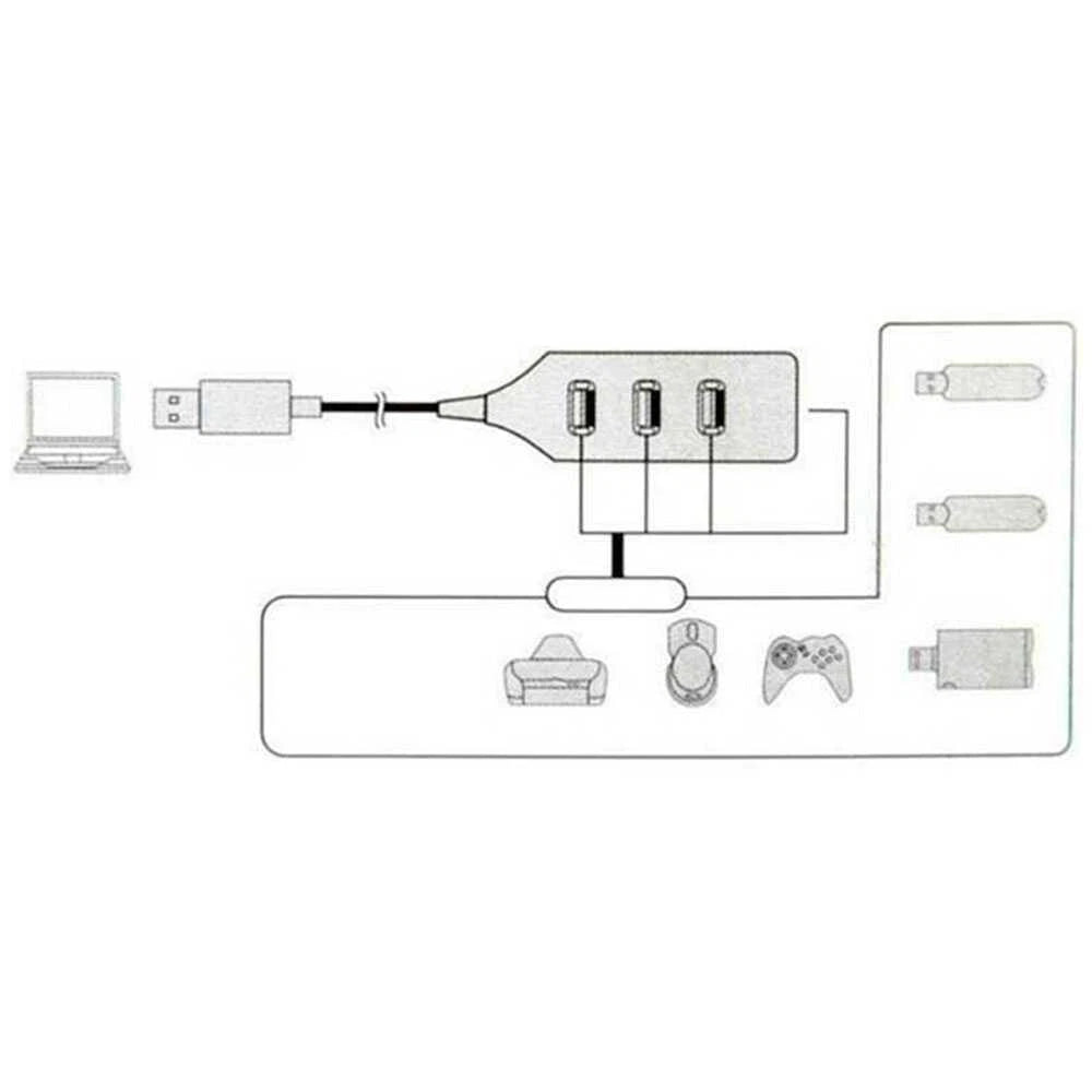 Hub USB 2.0 Passivo 4 Porte, Cavo 40cm, 480Mbps, Plug & Play, per PC Notebook e Viaggio