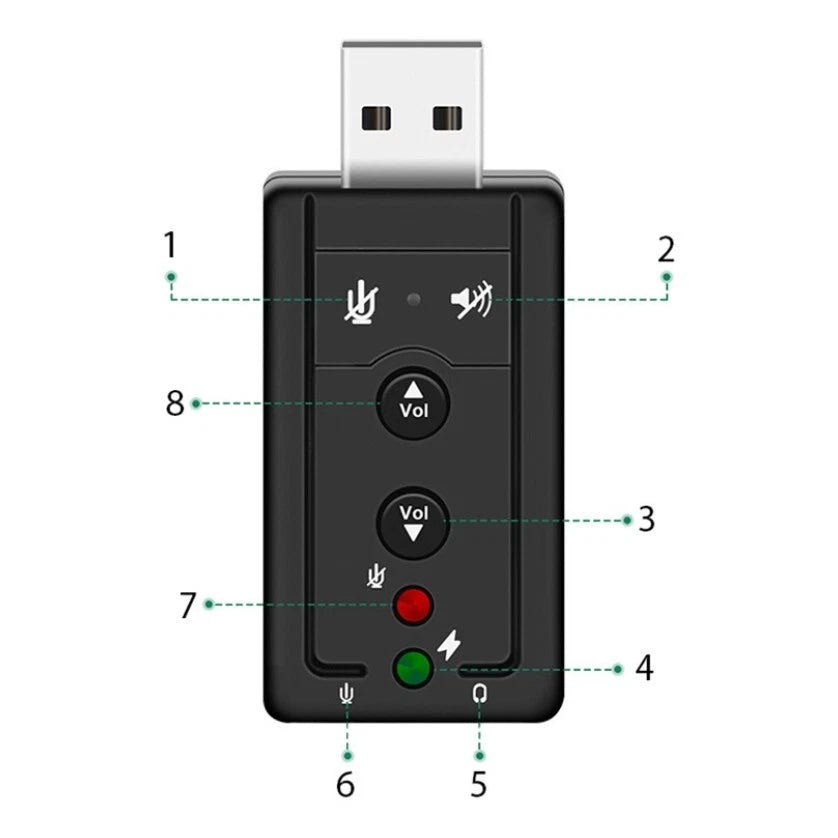 Scheda Audio USB Esterna 7.1 Virtual Surround, 4 Tasti, 2 LED, Plug&Play, per PC Notebook Mac Linux