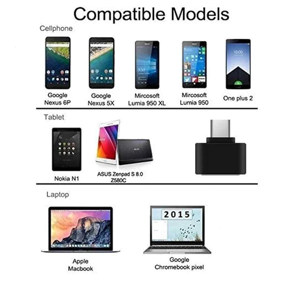 Adattatore OTG USB Type-C Maschio a USB 3.0-A Femmina, SuperSpeed 5 Gbps, per Samsung Huawei Android, Nero o Bianco